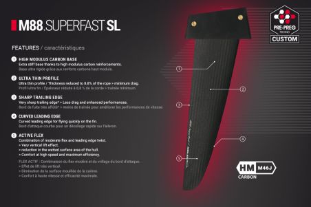 Select - Superfast M88